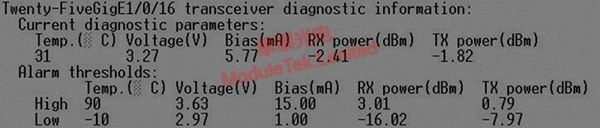 Switch Reading Optical Module Digital Diagnostic Information