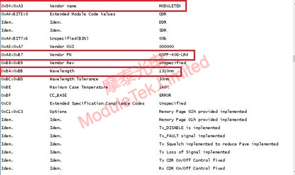 decoding Part-02