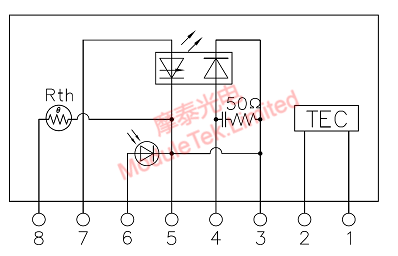 BOX EML TOSA内部电路示意图