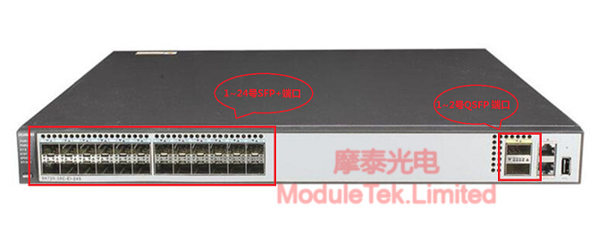 S6720-30C-EI-24S-AC 交换机端口分布