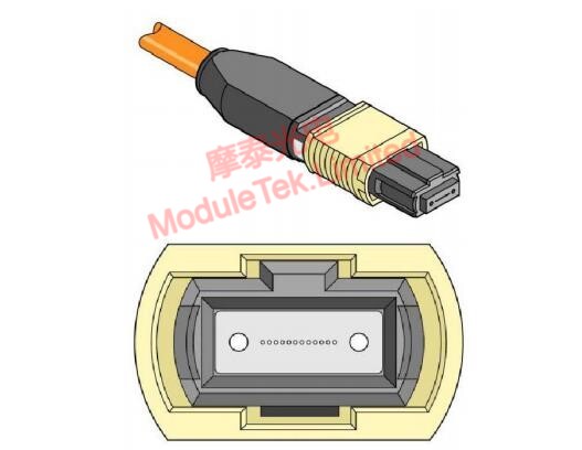 MPO跳线接头示意图