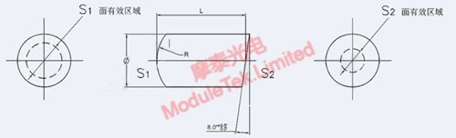 Conventional Lens
