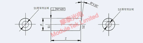 Gradient-index Lens