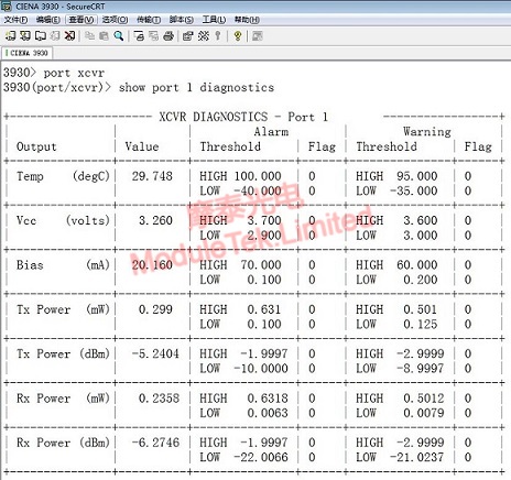 DOM information of XCVR-A10Y31 optical module on Ciena 3930 switch