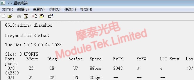 Port rate is 8G, Brocade 57-0000088-01 Optical Module Link status on Brocade G610 switch