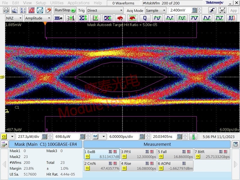 SFP-25G-ER-I-C10 Optical Module Eye Diagrams