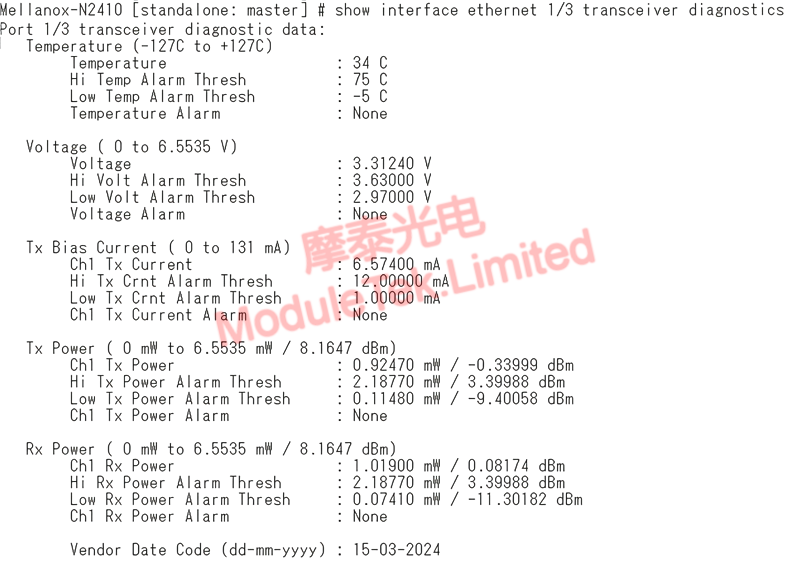 Optical Module Digital Diagnostics