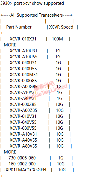 Optical Module Models Supported by the Switch