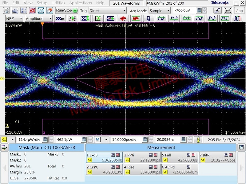 SFP-10G-LR-10KM-C-H15光模块眼图模板
