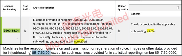9903.88.04具体内容
