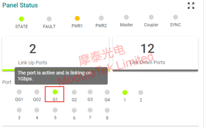 接口状态信息